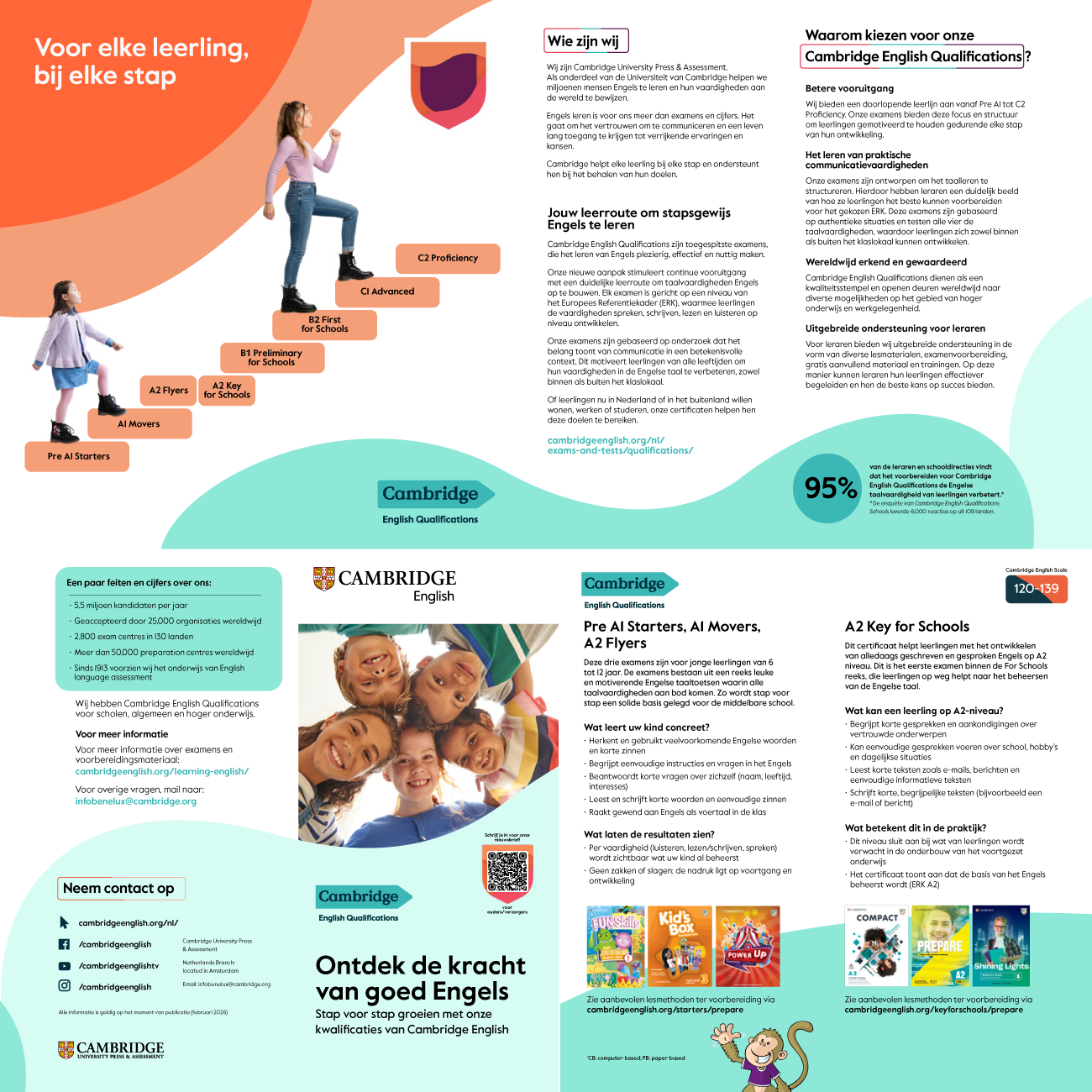 Brand design Scollin design