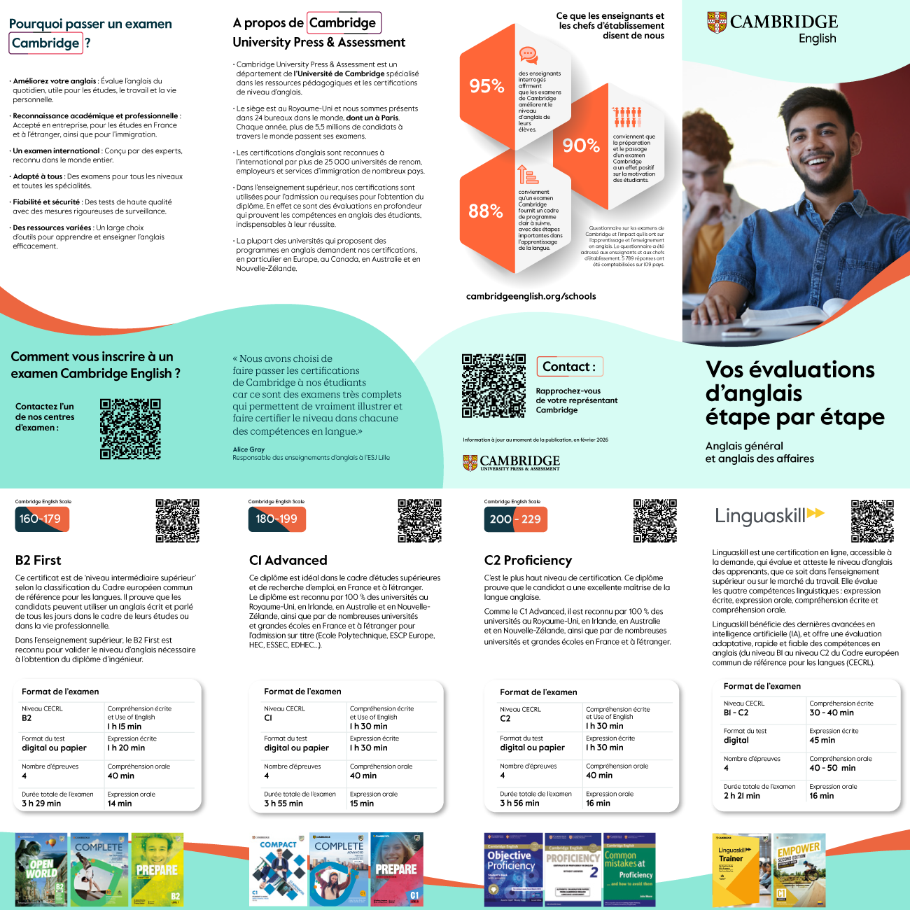 Brand design Scollin design